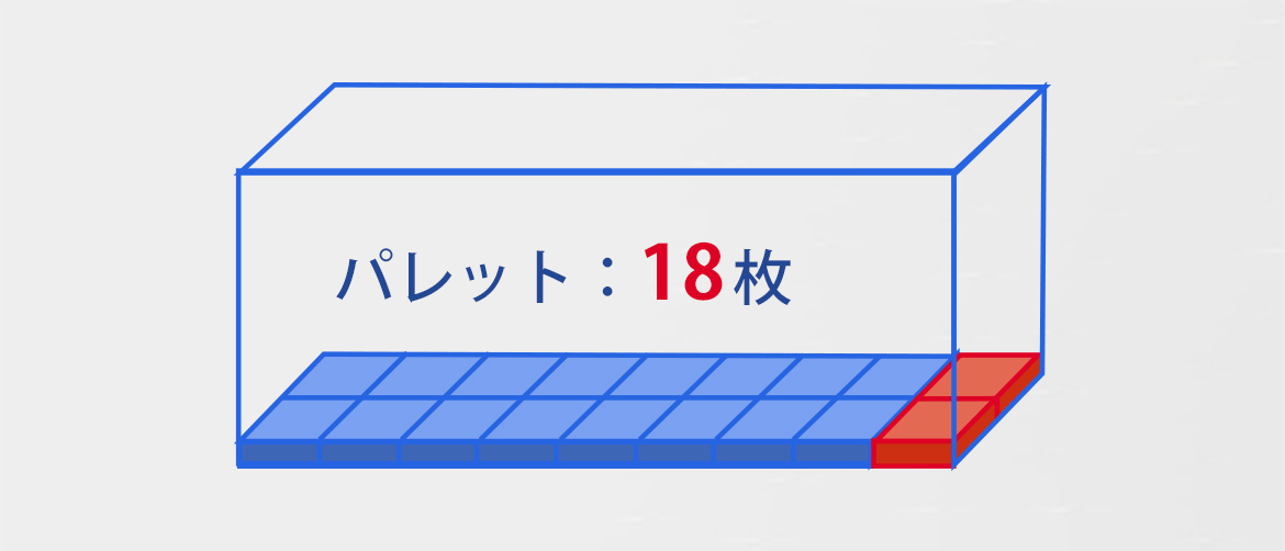 画像：パレット18枚